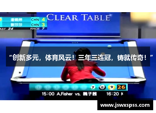 “创新多元，体育风云！三年三连冠，铸就传奇！”